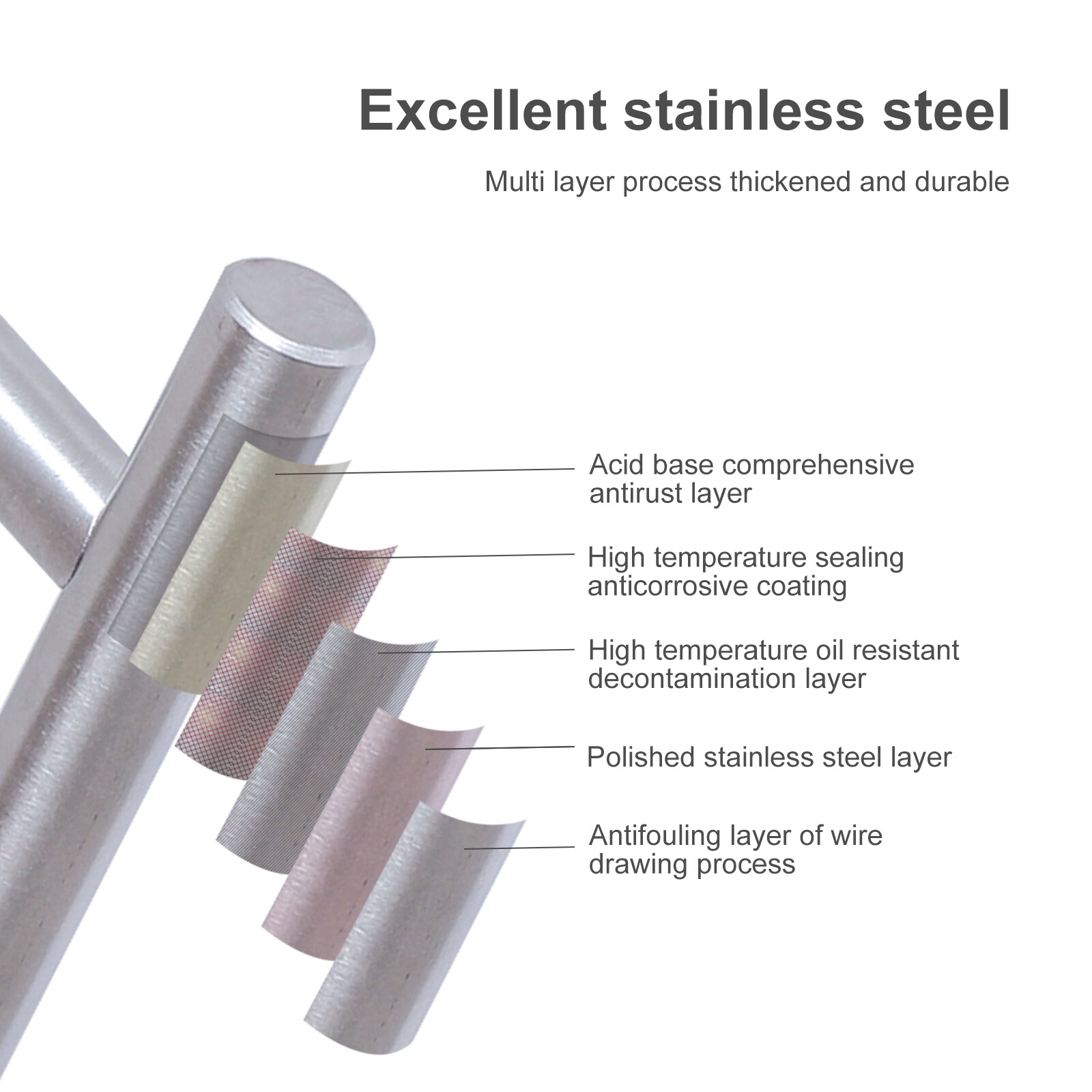 30 Pack Brushed Nickel Cabinet Pulls Stainless Steel Drawer T Bar Door Handles