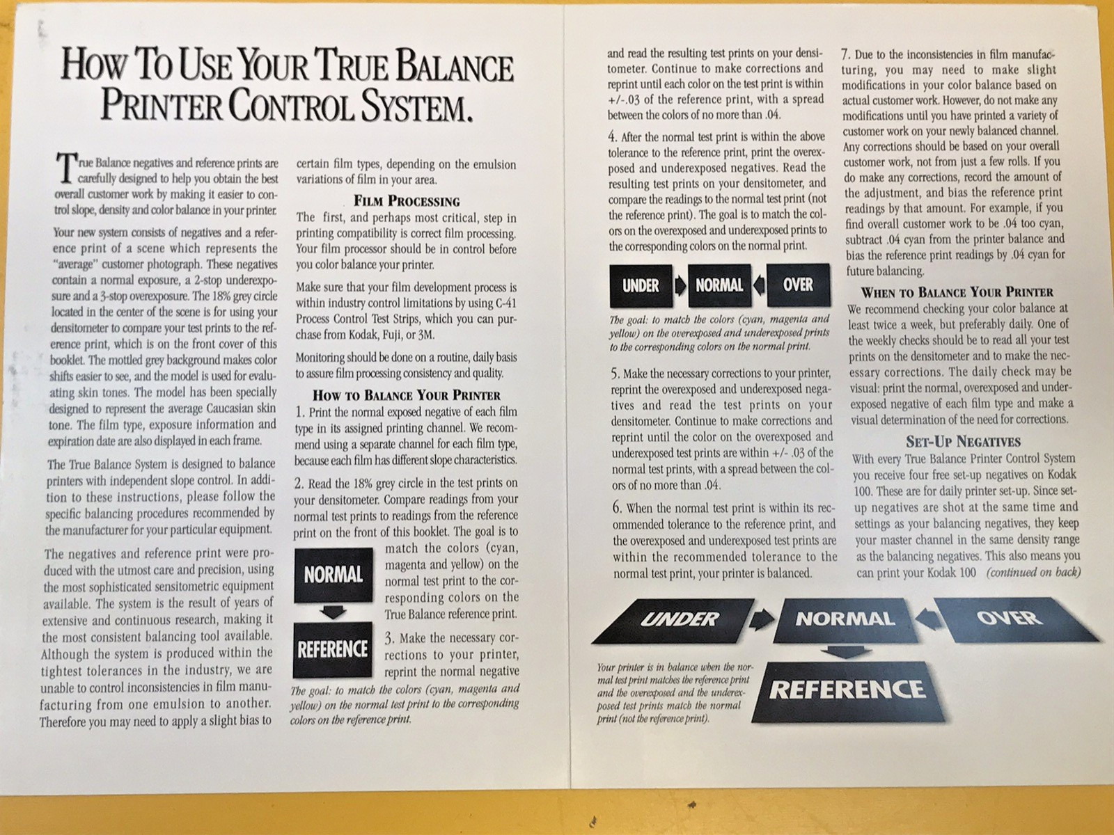 Printer Setup Test 35mm Negatives Aperion Inc. Bullseye Set