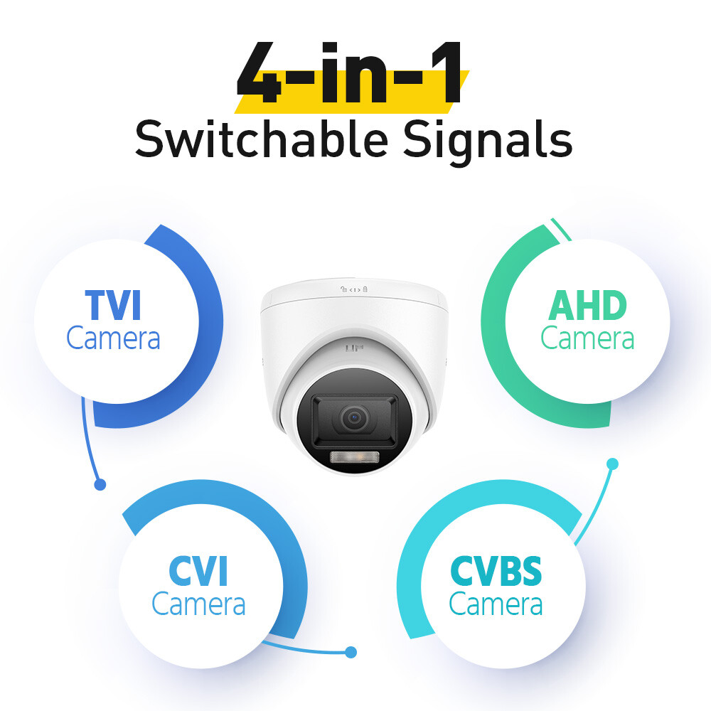 ANNKE 4IN1 4K Wired CCTV Security Camera 8MP AI Color Night Vision Outdoor IP67