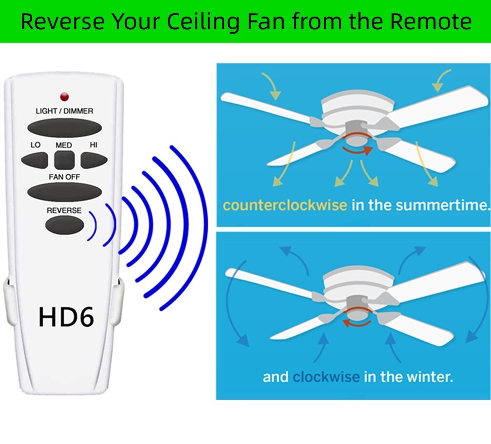 Ceiling Fan Remote Control Replacement for Harbor Breeze Hampton 3 Speed Dimmer