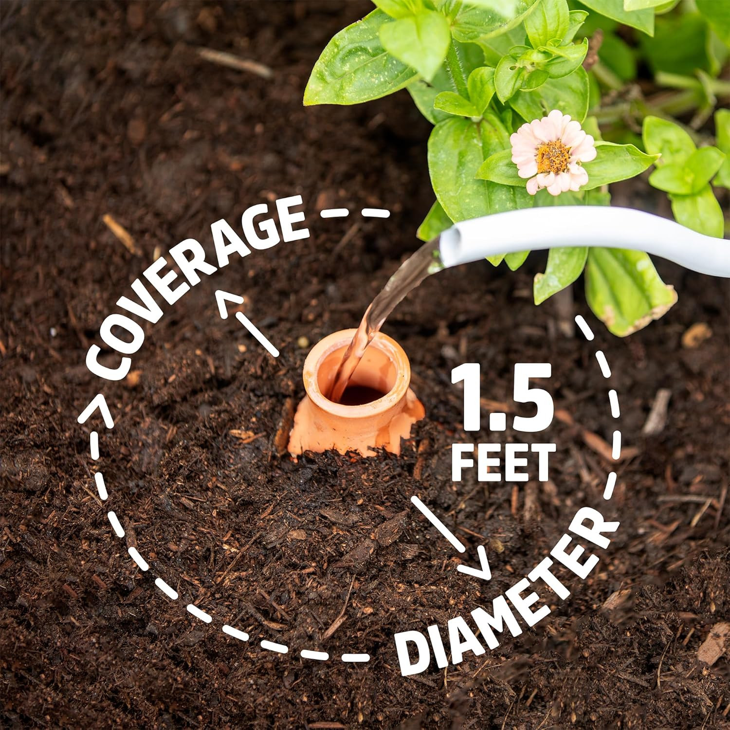 Self-Watering Terracotta Olla Pot (Pack of 3), 700Ml Provides 1 Week of Precisio