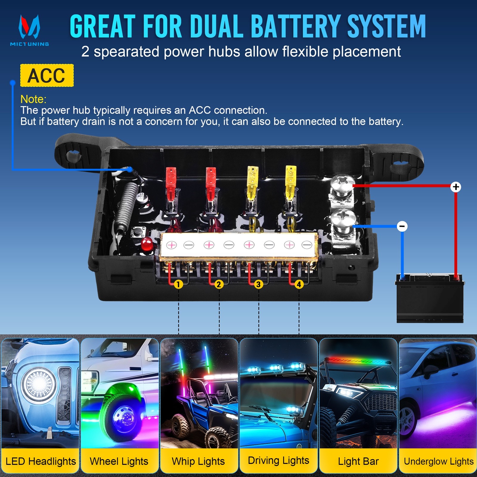 Wireless 8 Gang Switch Panel For LED Light Bar Power Circuit Remote Control Box