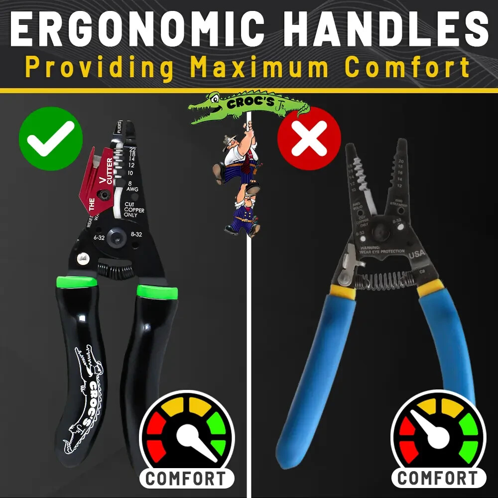 Rack-A-Tiers 47002 Croc's Jr. Needle Nose Wire Strippers