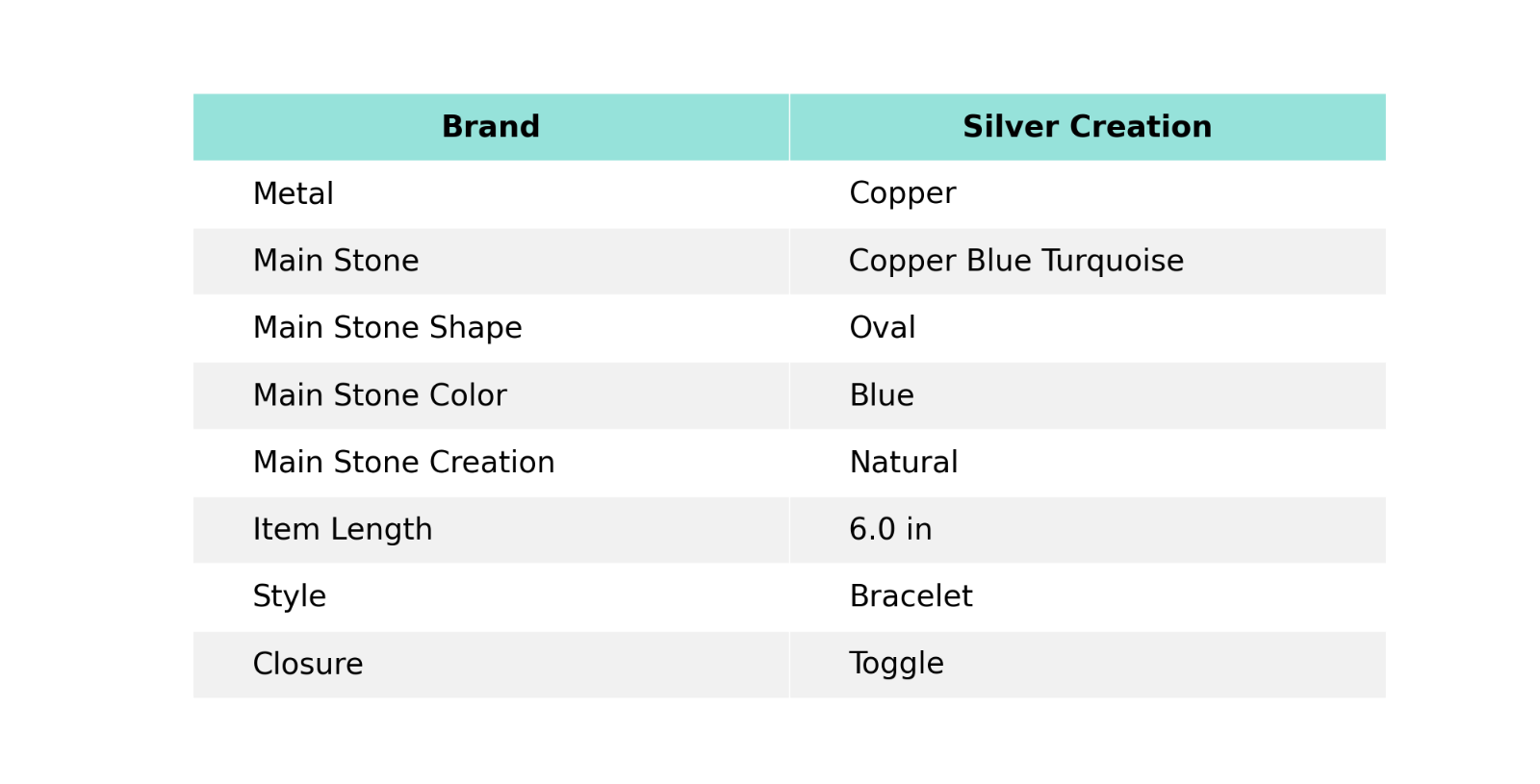 Blue Turquoise Jewelry Copper Gift For Briedsmaid Adjustable Bracelet 6.0"