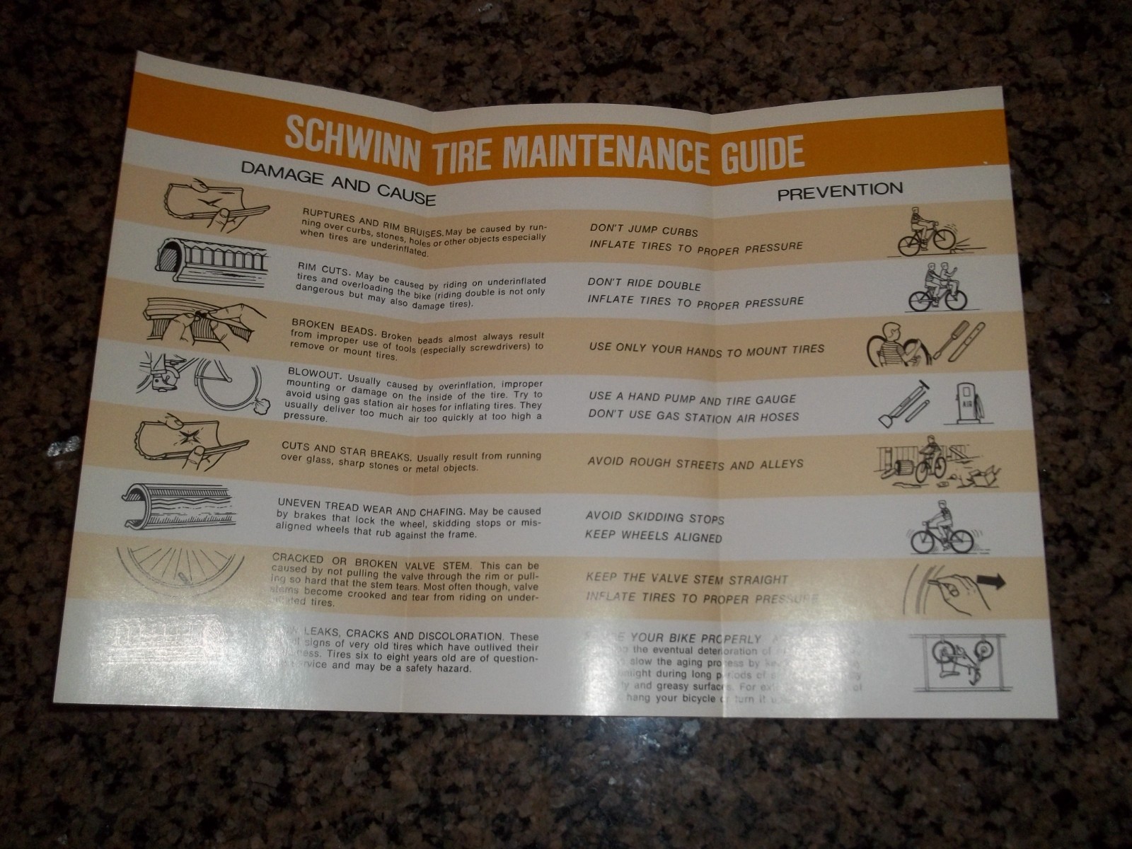NOS SCHWINN STINGRAY KRATE 1970 TIRE CARE GUIDE ORIGINAL GREAT DISPLAY ITEM NEW