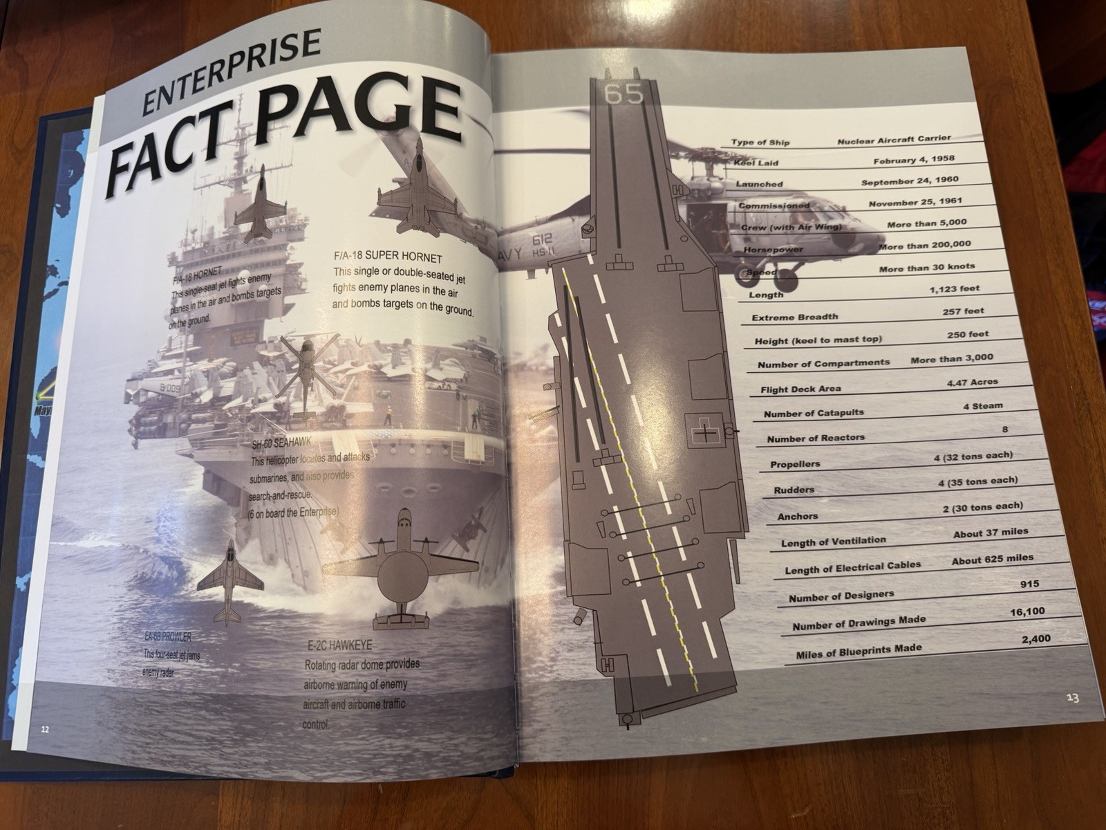 ☆ USS ENTERPRISE CVN-65 WORLD DEPLOYMENT CRUISE BOOK YEAR LOG 2011 NAVY ☆