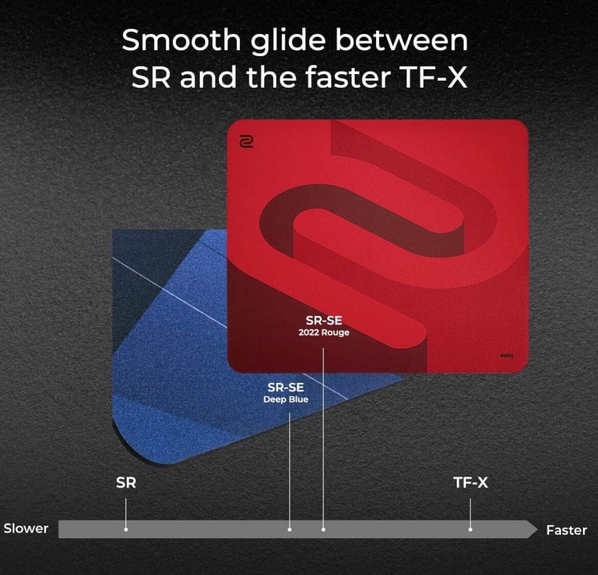 BenQ Gaming Mouse Pad ZOWIE G-SR-SE Rouge Gaming Mouse Pad 18.5" X 15.3" no box