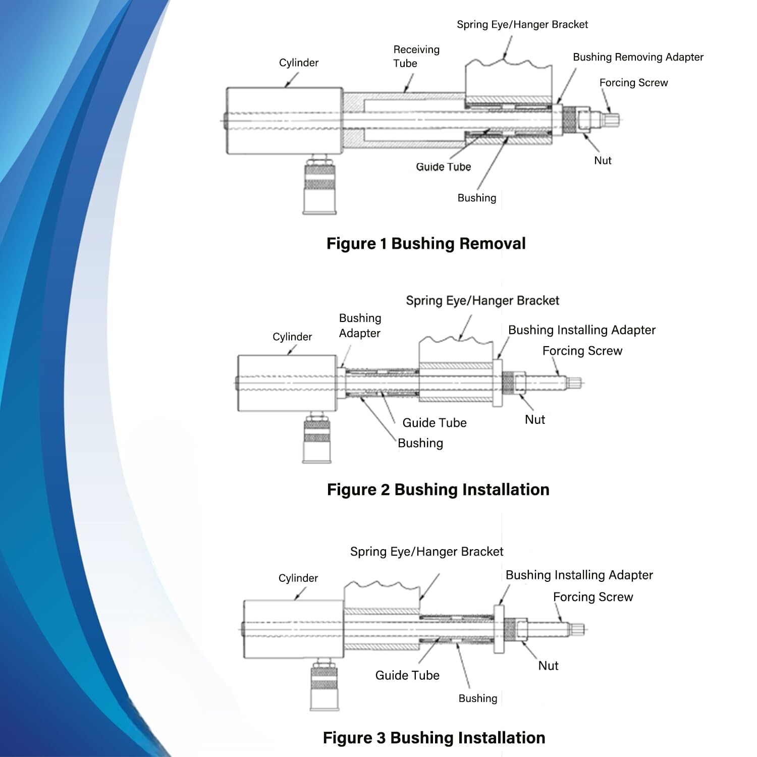 5080A Truck Front Leaf Spring Pin and Bushing Service Set (10 Tons Force)
