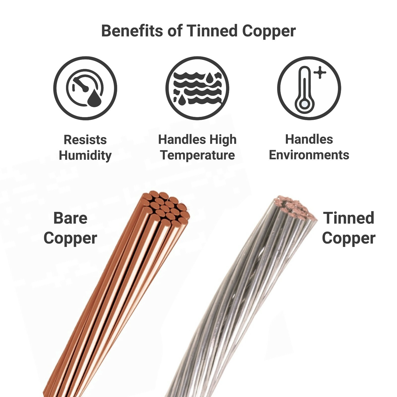 Newpowa Solar Panel Extension Cable 10 AWG Wire with Connectors From 6ft-100ft