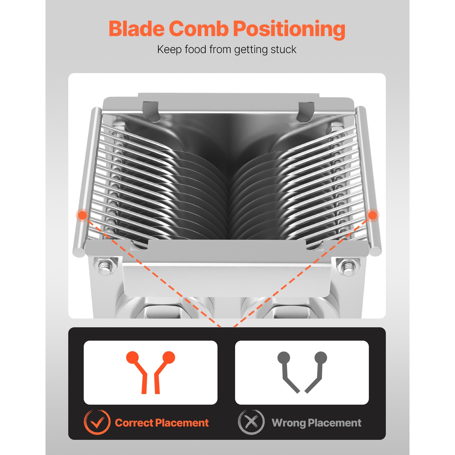 7mm Blade Stainless Steel Blade for SJY-DQ90 Commercial Meat Cutting Machine