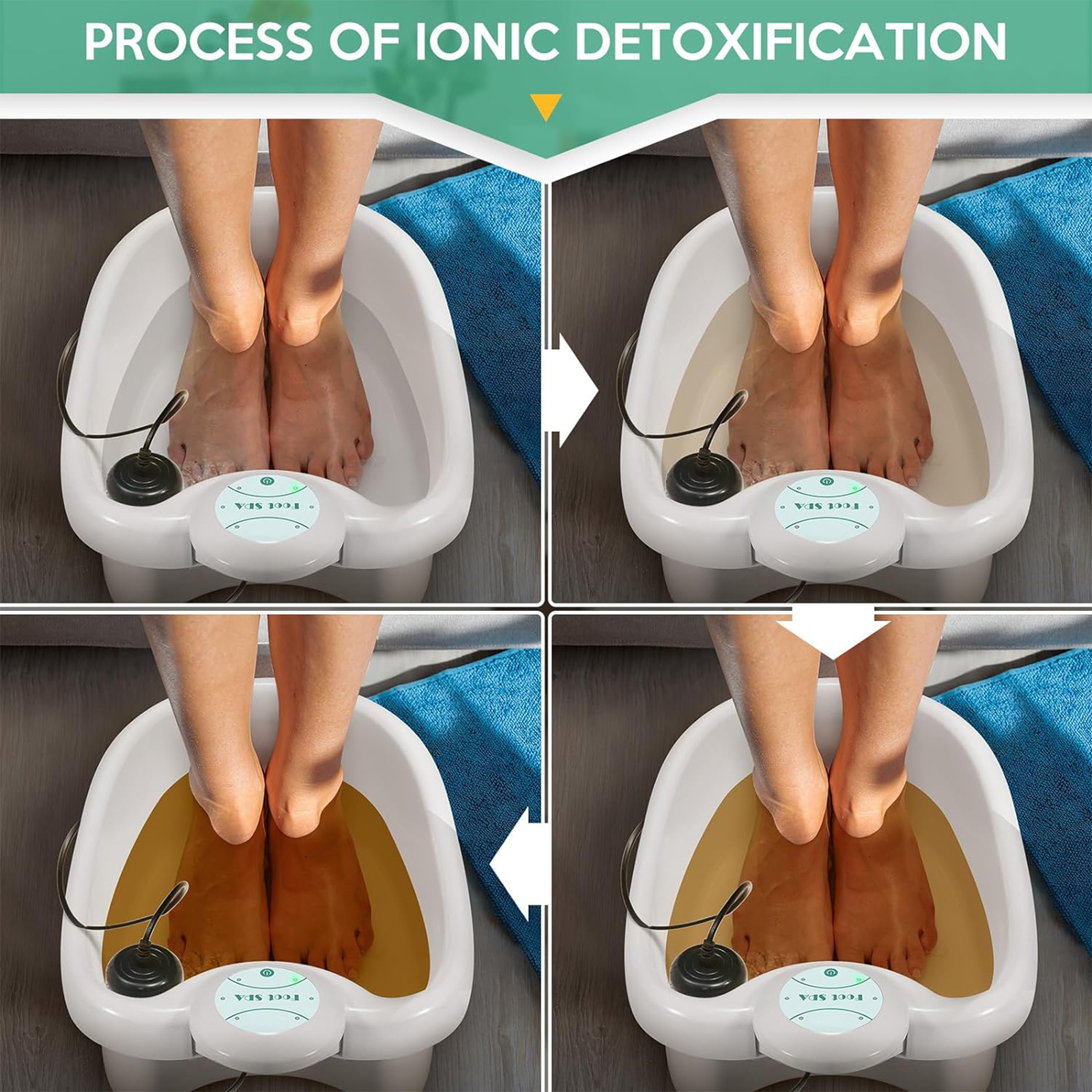Ion Detox Foot Bath Machine for Home Spa and Professional Wellness Care at Home