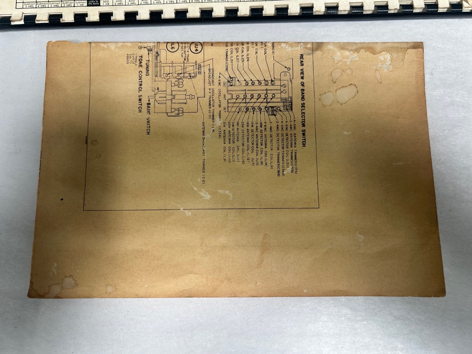 Vtg Zenith Trans-Oceanic Model L600 Super DeLuxe Shortwave Radio Receiver (A30)