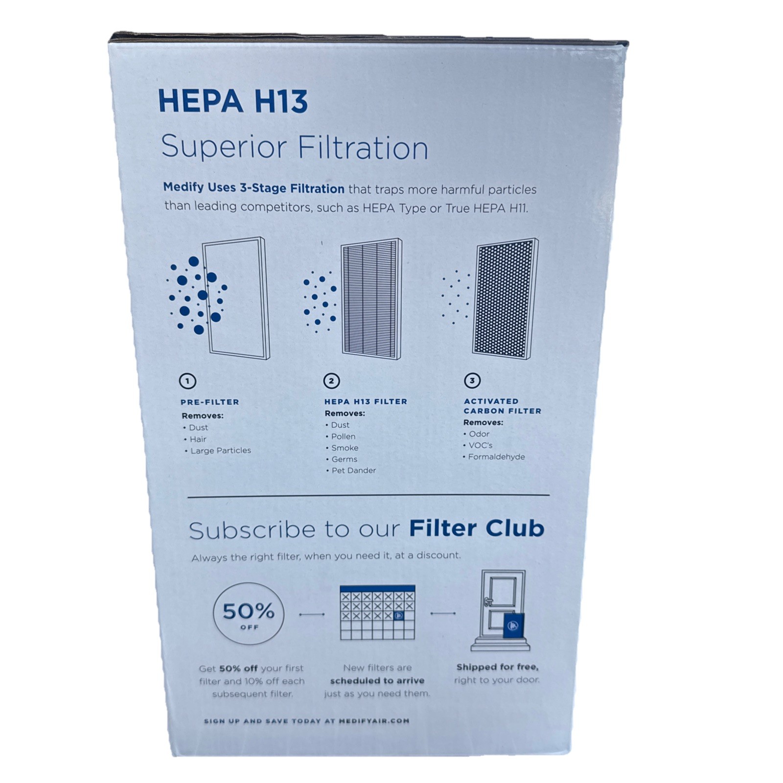 Medify MA-15 Air Purifier | True HEPA H13 Filter Smoke Dust Allergies Odors BNIB