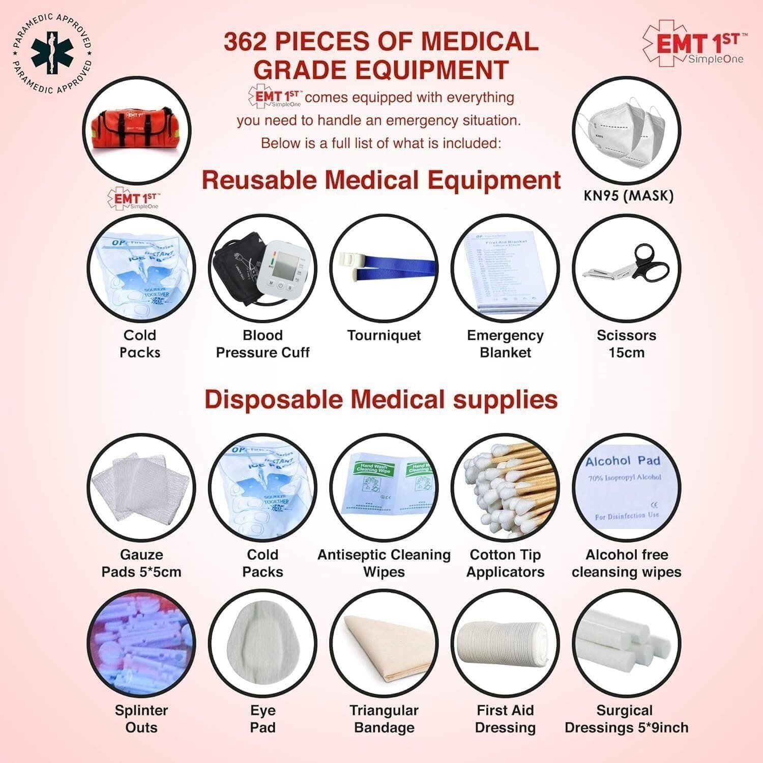 EMT 1st Emergency Responder First Aid Kit | Medical Trauma Bag for Disaster Prep