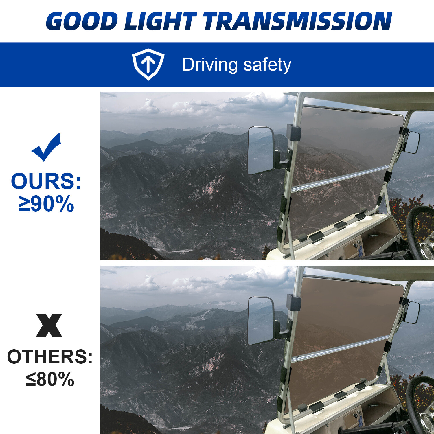 For 1982-2000.5 Club Car DS Golf Cart Folding Tinted Windshield Windscreen