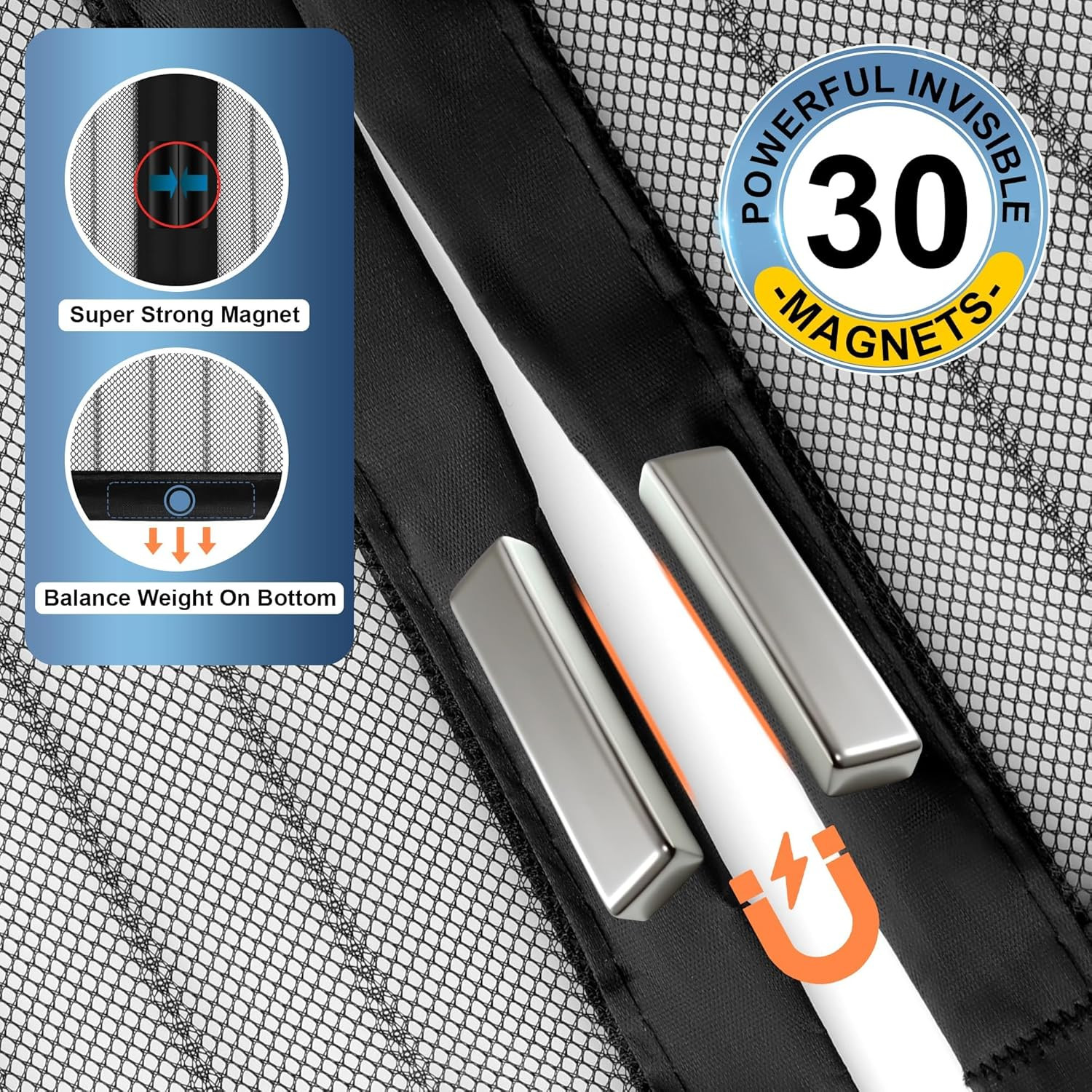 Magnetic Screen Door Mesh 38" X 82" - Fits 36" X 80" Door Size, Works for Patio,