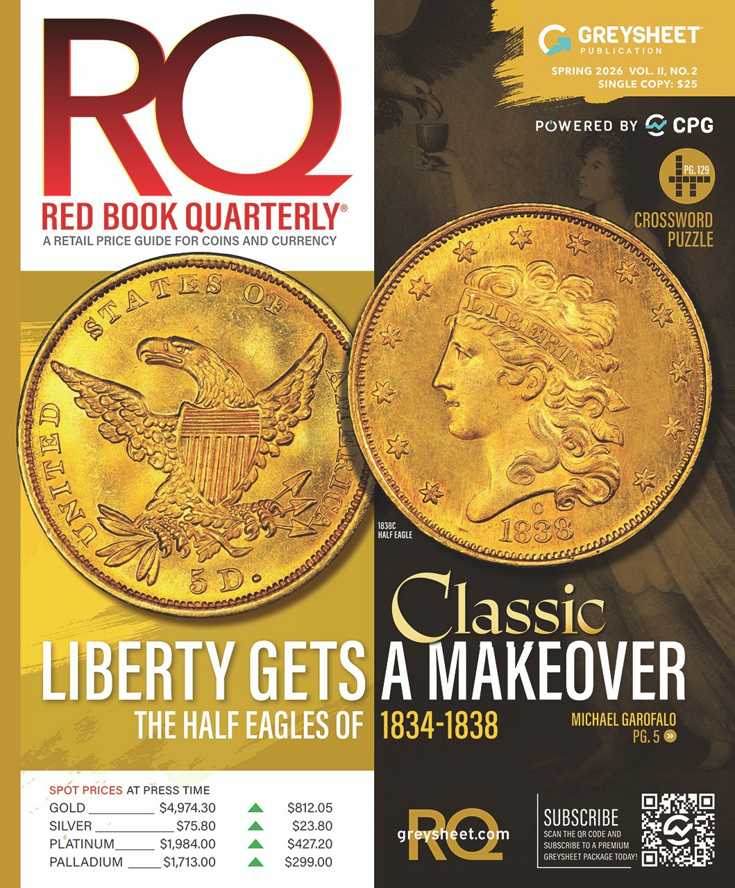 Red Book Quarterly Spring 2026 US Coins & Currency Price Guide