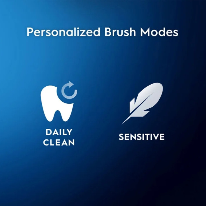 Oral-B Vitality FlossAction Pink Rotating Electric Toothbrush Rechargeable