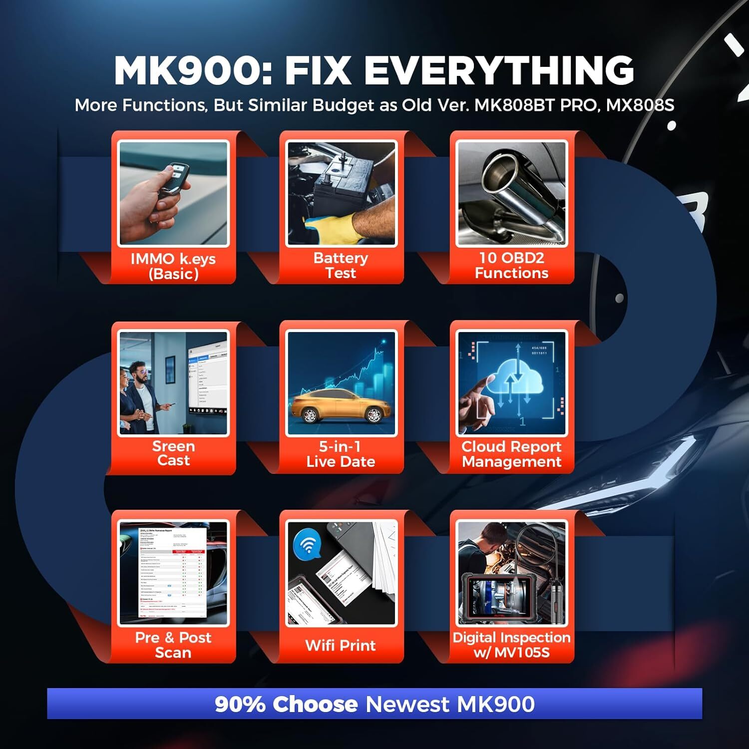 2024 Autel MaxiCOM MK900 MK900BT MX900 Auto All System Diagnostic Scanner Tool