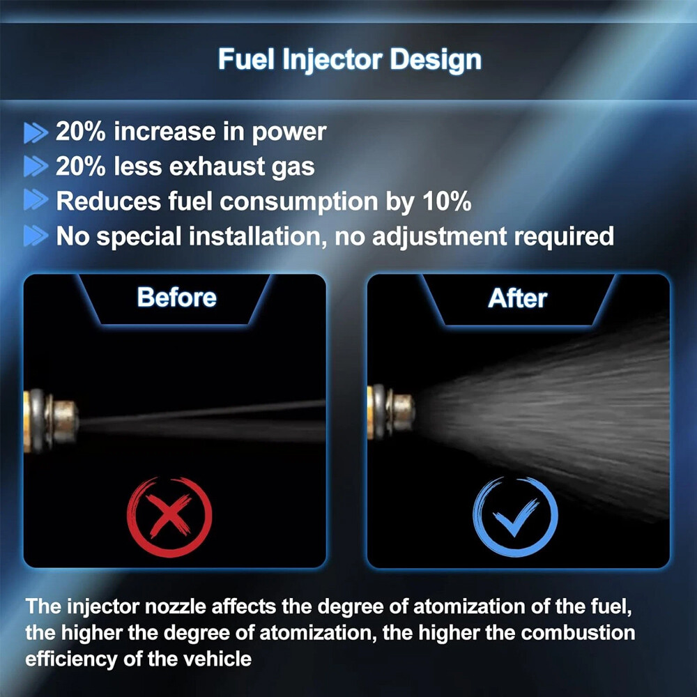 For 2011-2014 Polaris Ranger 800 XP 800 Crew 800 2pcs Fuel Injectors w/ Harness