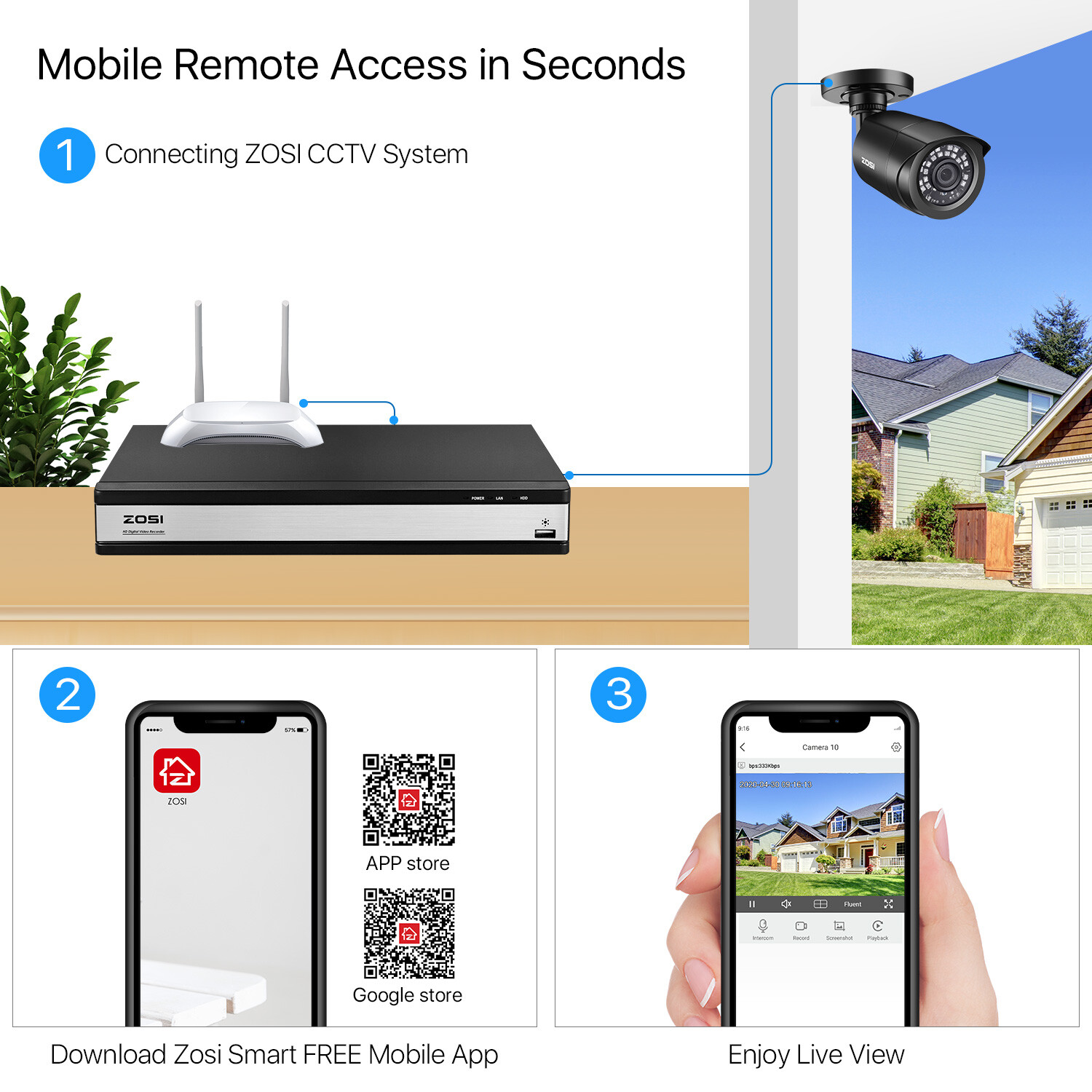 ZOSI 16CH 5mp lite Surveillance Security Camera System HDMI DVR 1080P Outdoor