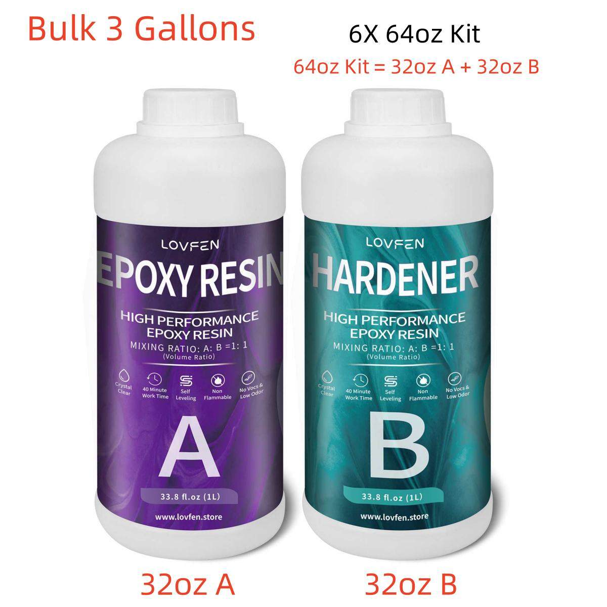 Clear Epoxy Resin - Bulk 32/64oz 1/2/3/4 Gallons Kit - DIY River Table Top 1A:1B