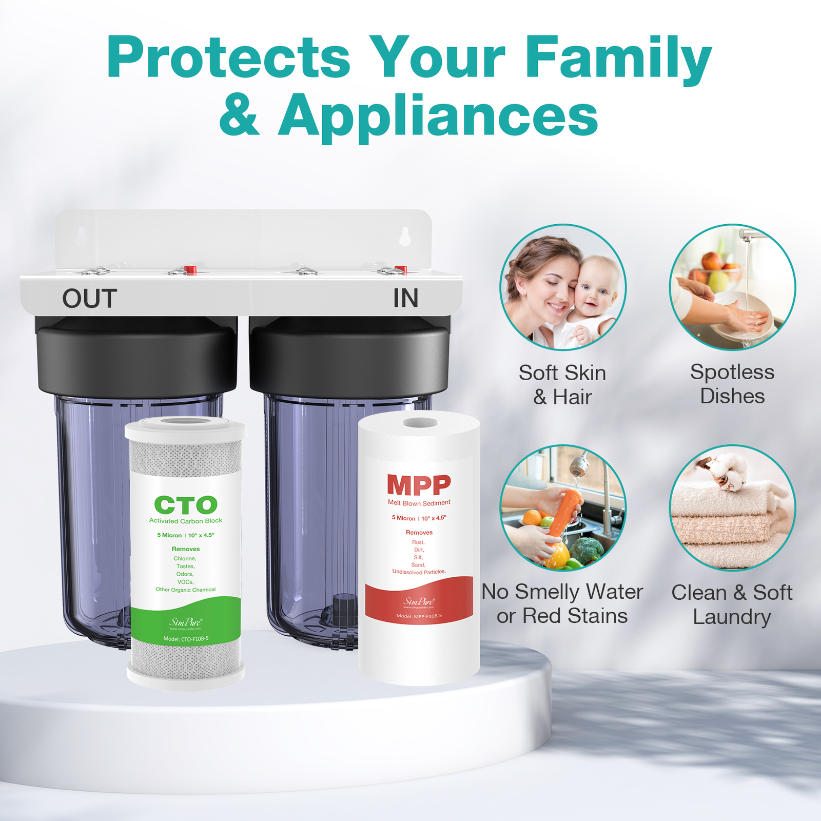 Big Blue Whole House Water Filter System City/Well Water Filtration 100000 Gal