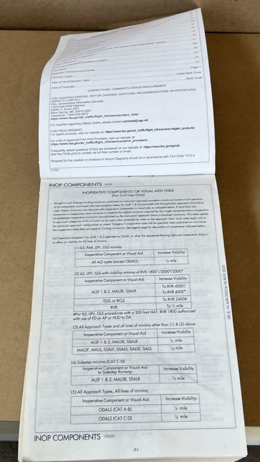 U.S. TERMINAL PROCEDURES PUBLICATION SOUTHEAST Vol 4 OF 4 ( FED.AVIATION ADMIN )