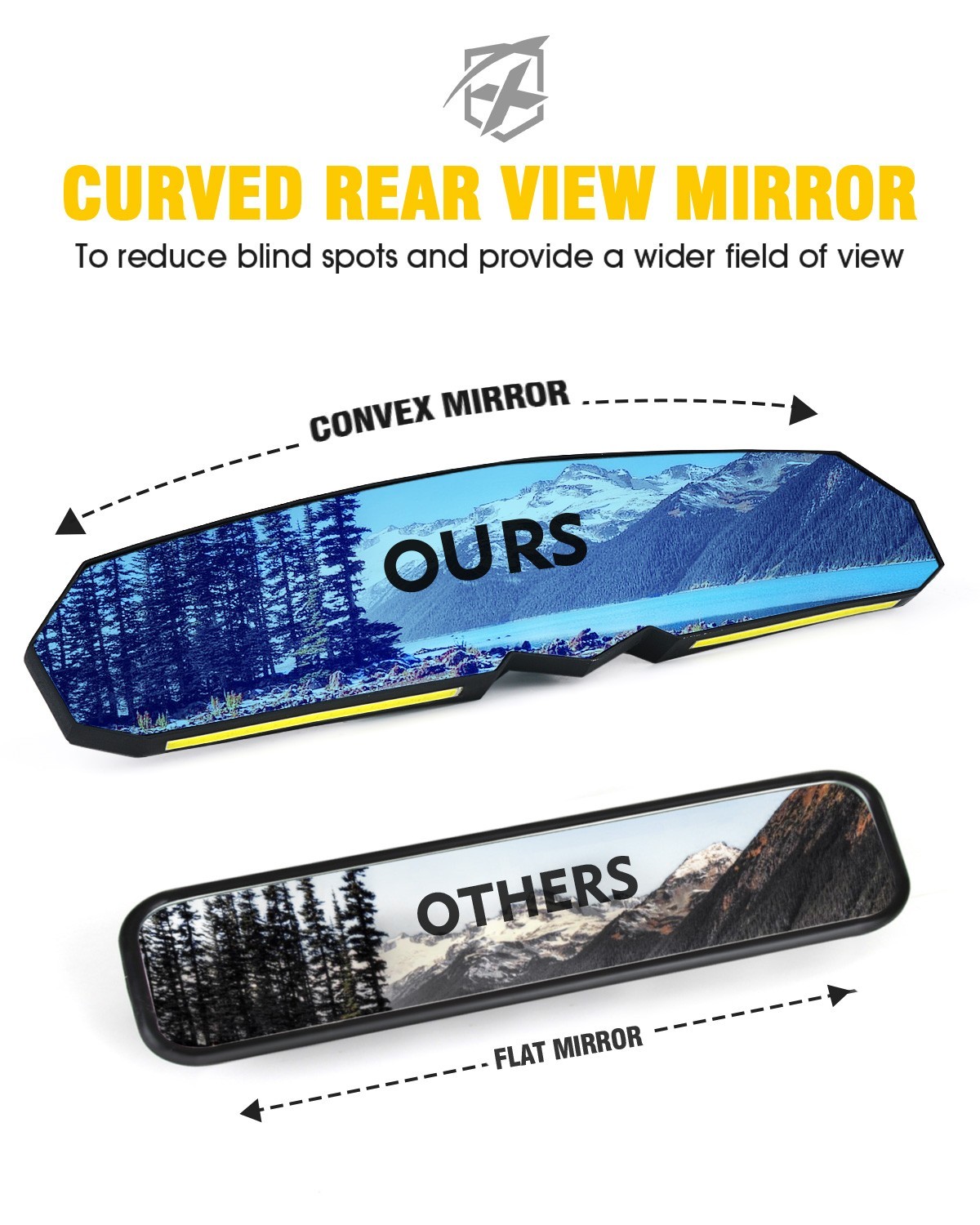 13" UTV Rear View Center Mirror w/COB Lights 1.75" - 2" For Polaris RZR XP 1000