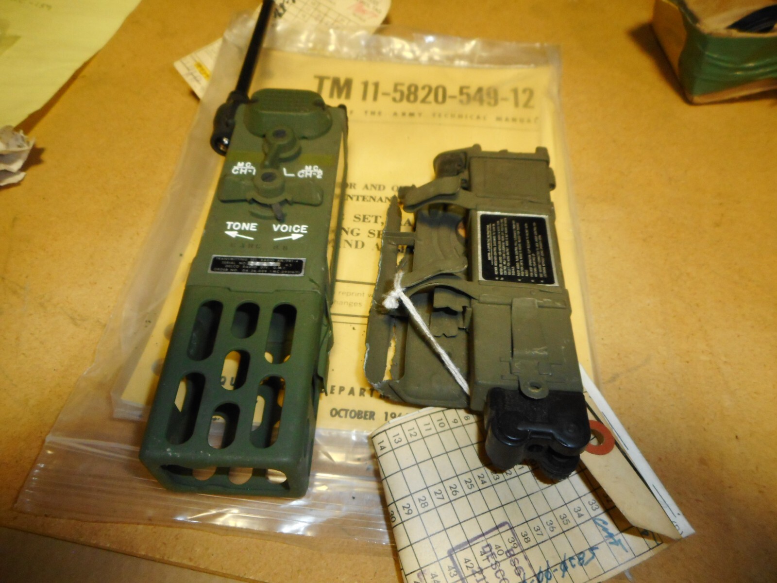 Vietnam AN/PRR-9&AN/PRT-4,Radio & MANUAL