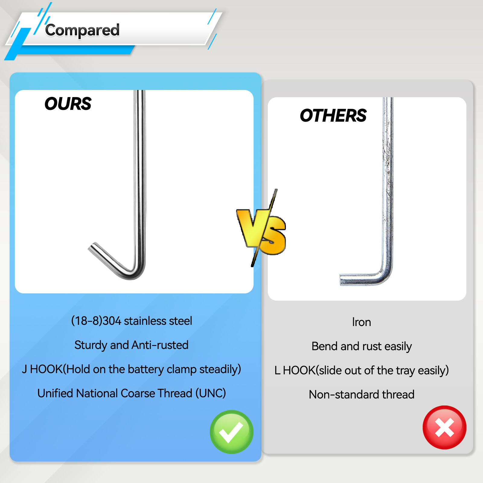 Car Adjustable Battery Tray Hold Battery Storage Holder Bracket Down Clamp Kit