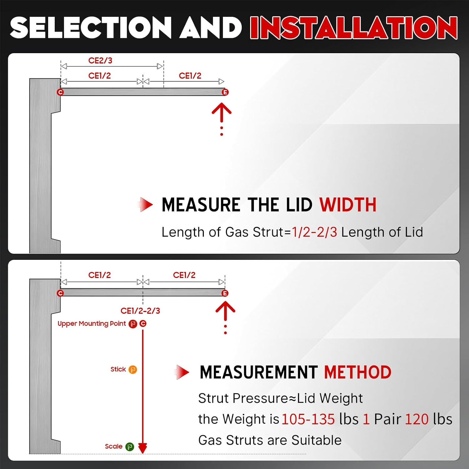 2pc 17" 120lb Heavy Duty Gas Struts for Leer RV Bed Boat Hatch Shocks C16-10171