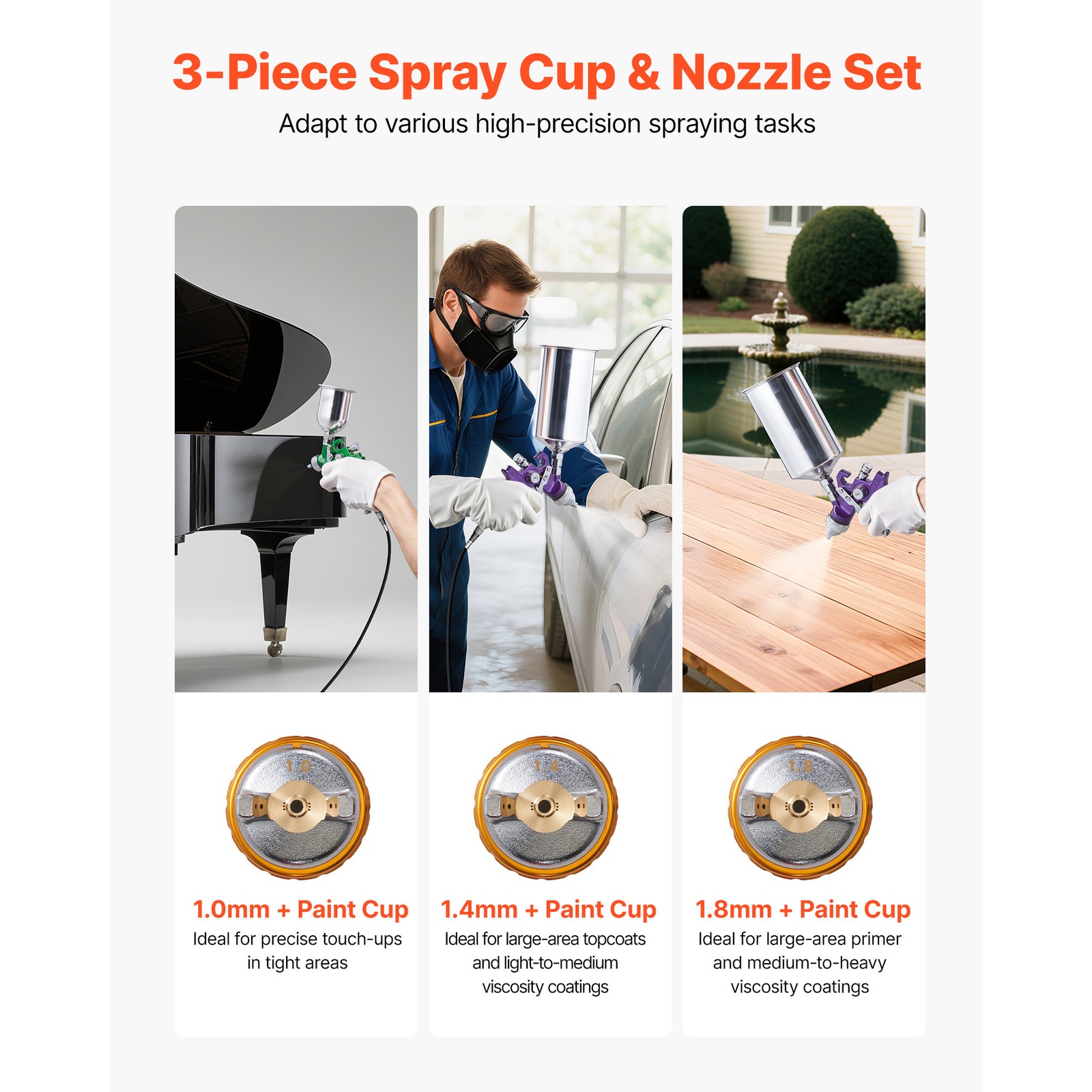 Uimoso 3-Piece Automotive Paint Spray Gun Kit with Multiple Nozzle Sizes
