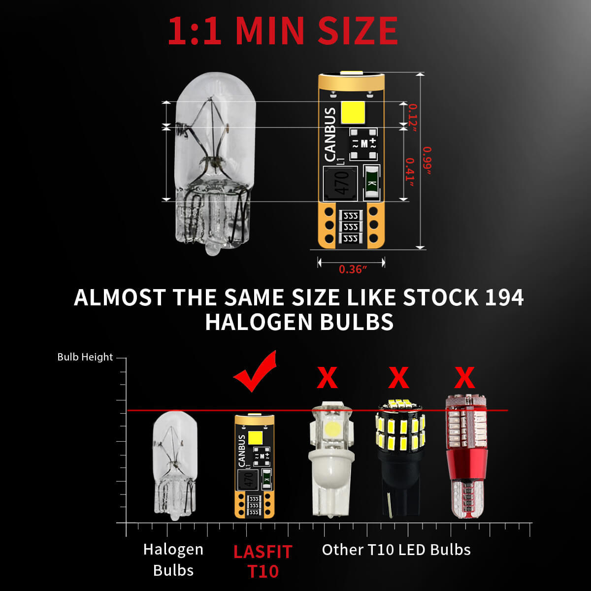 Lasfit T10 LED License Plate Light Bulbs 6000K Bright White 168 2825 194 Canbus