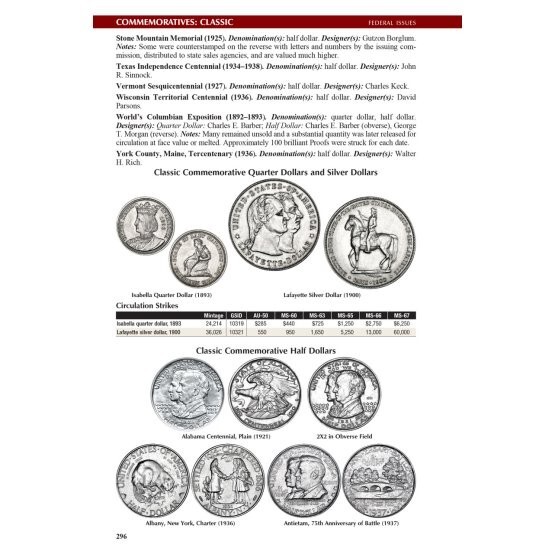 2026 Red Book Price Guide, Spiral and 2026 Blue Book, Handbook of U.S. Coins