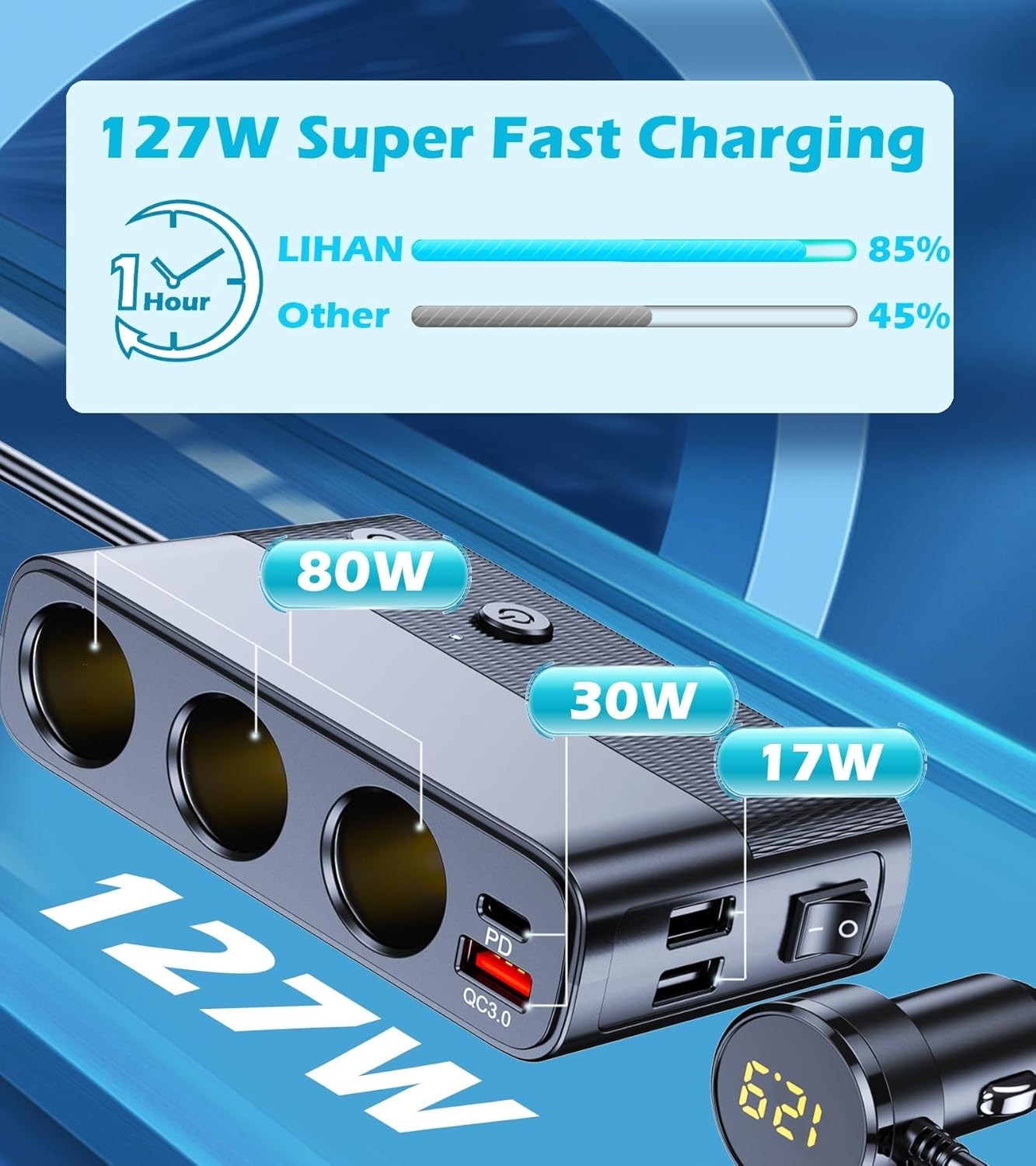 3 Way 12V/24V USB Car Cigarette Lighter Socket Splitter Power Adapter Charger