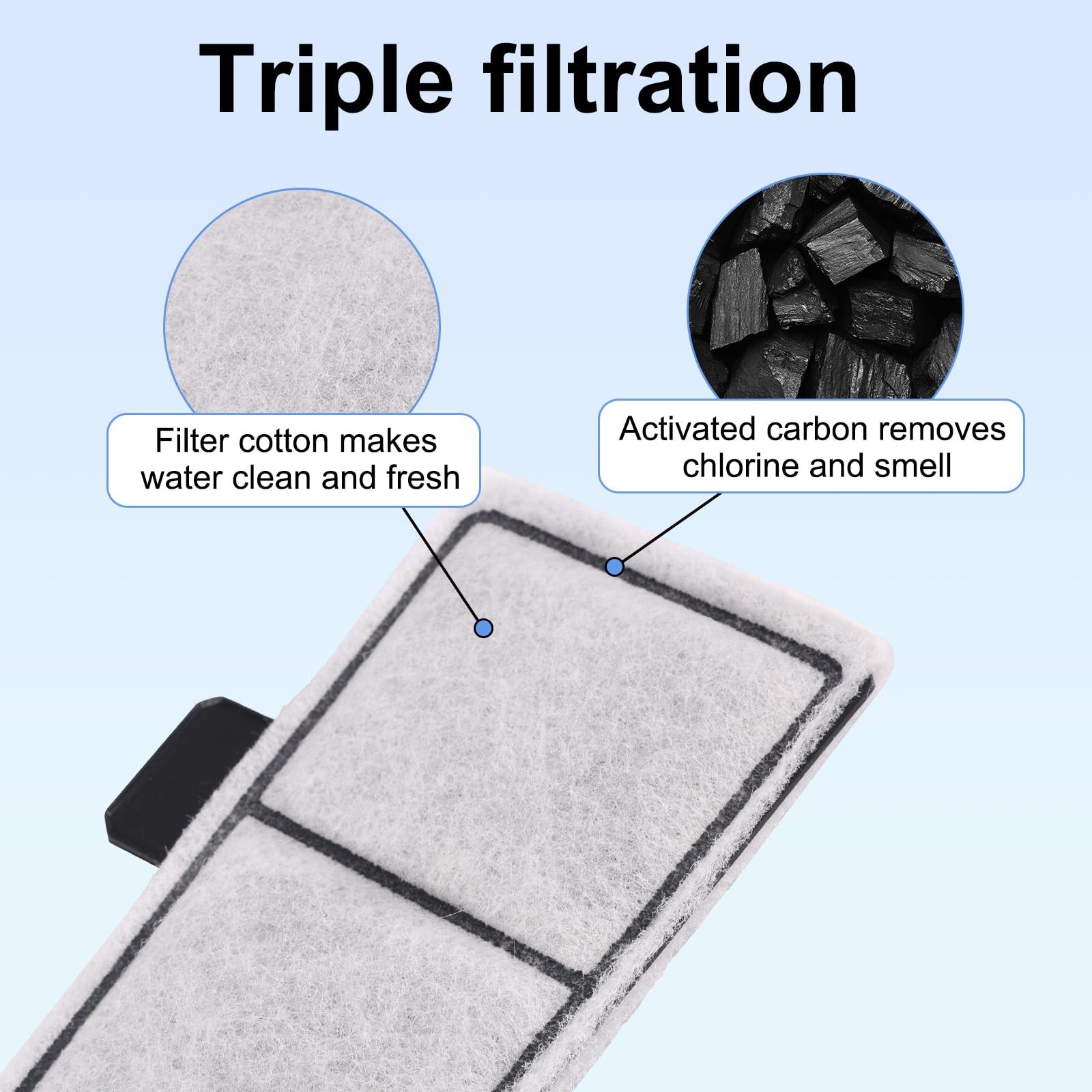 6pcs Filter Cartridges Compatible with Top Fin EF-S & BF5 white, black