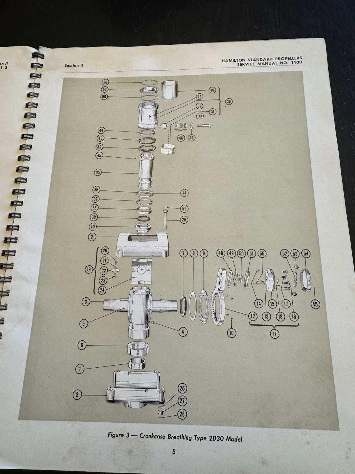 Hamilton Standardl Propellers Counterweights Service Manual