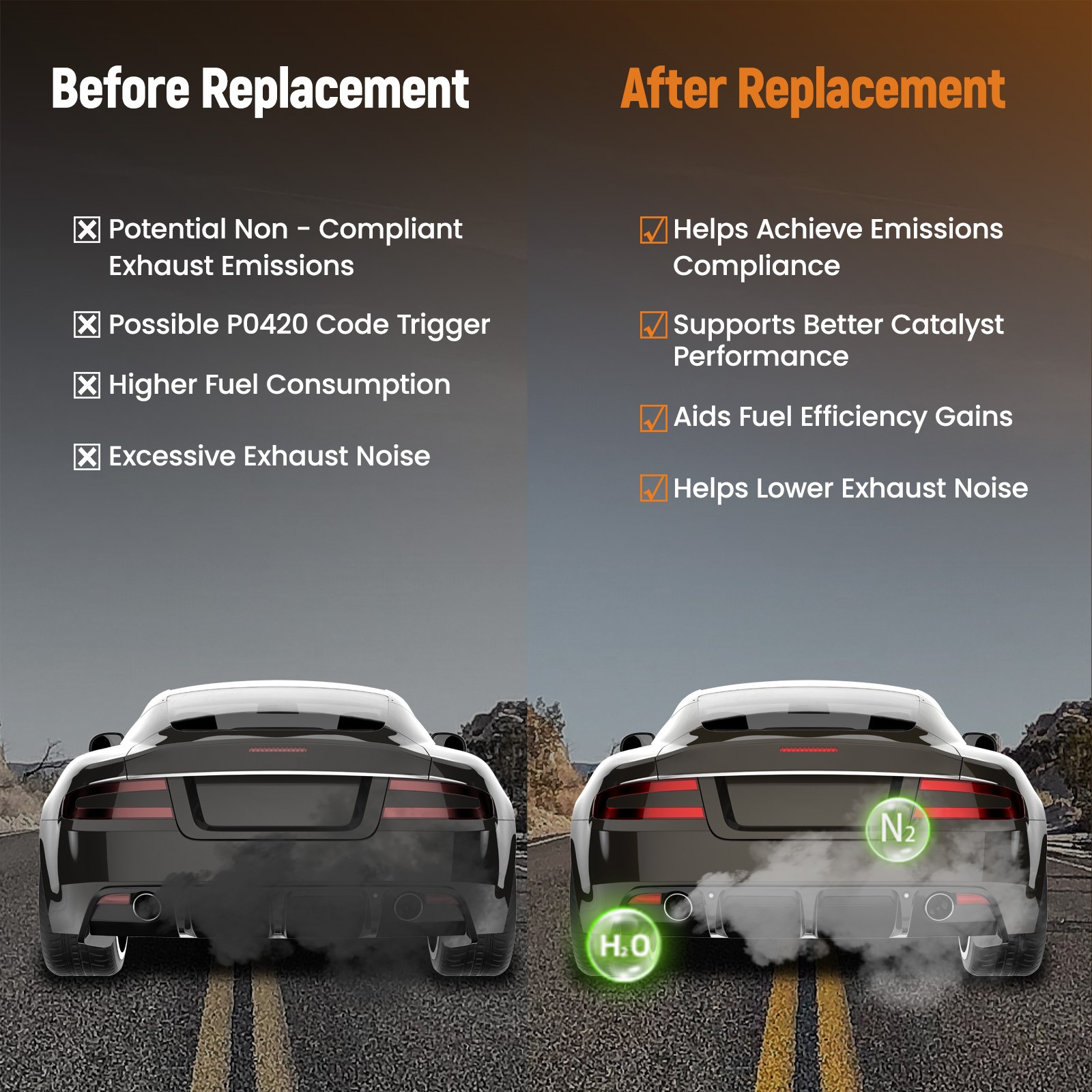 Front & Rear Manifold Catalytic Converter for Chevrolet Traverse 3.6L 2018-2021