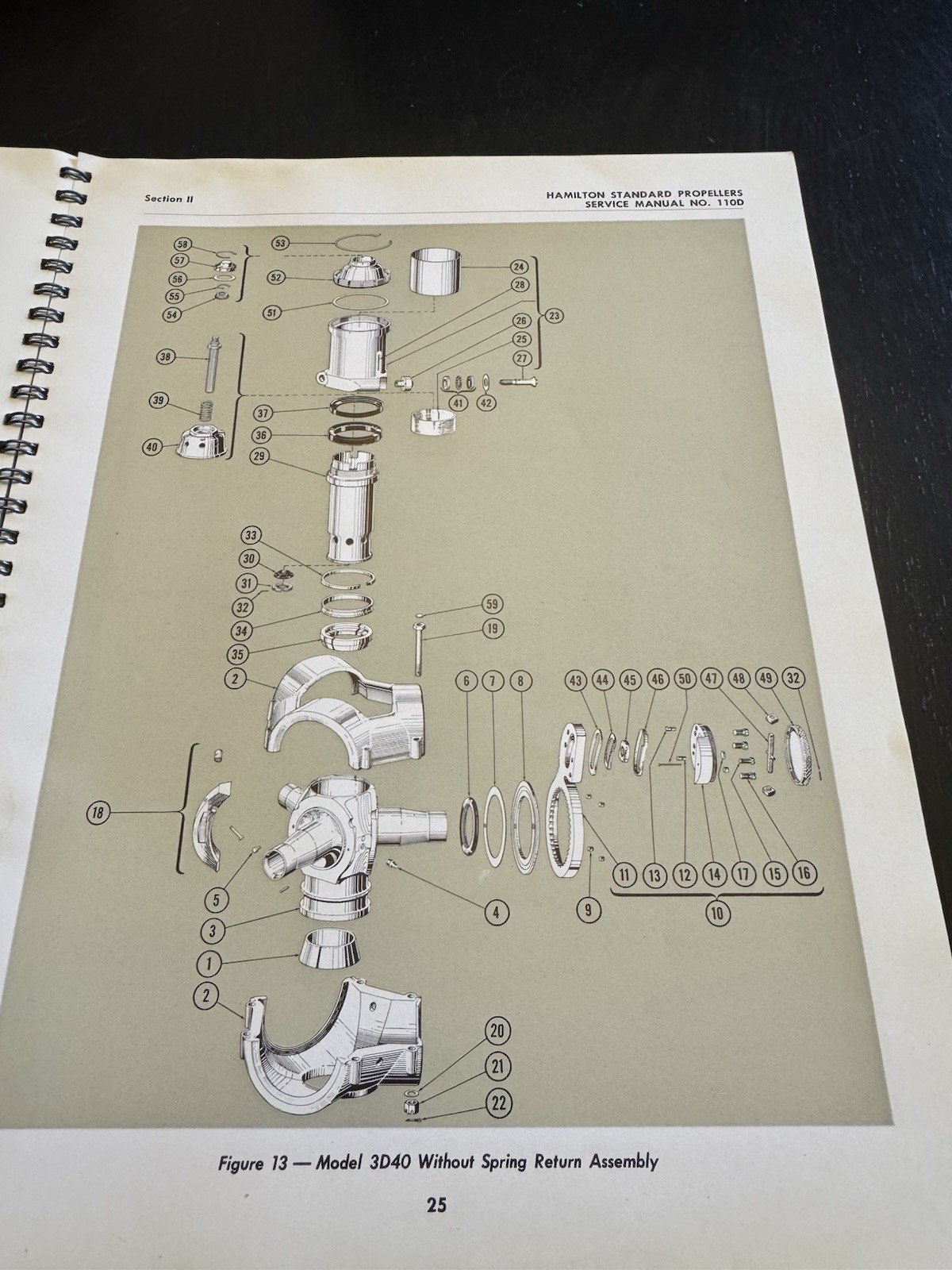 Hamilton Standardl Propellers Counterweights Service Manual