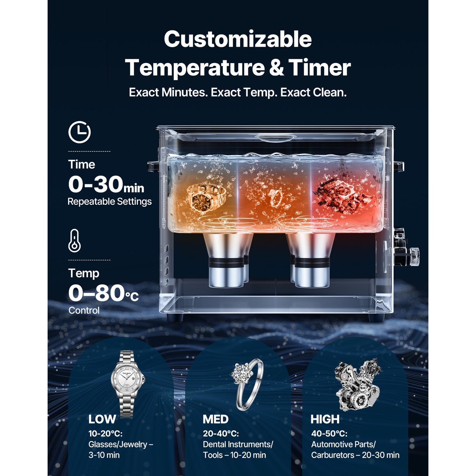 Uimoso 15L Ultrasonic Cleaner with Digital Timer & Heater Jewelry Cleaner 240W