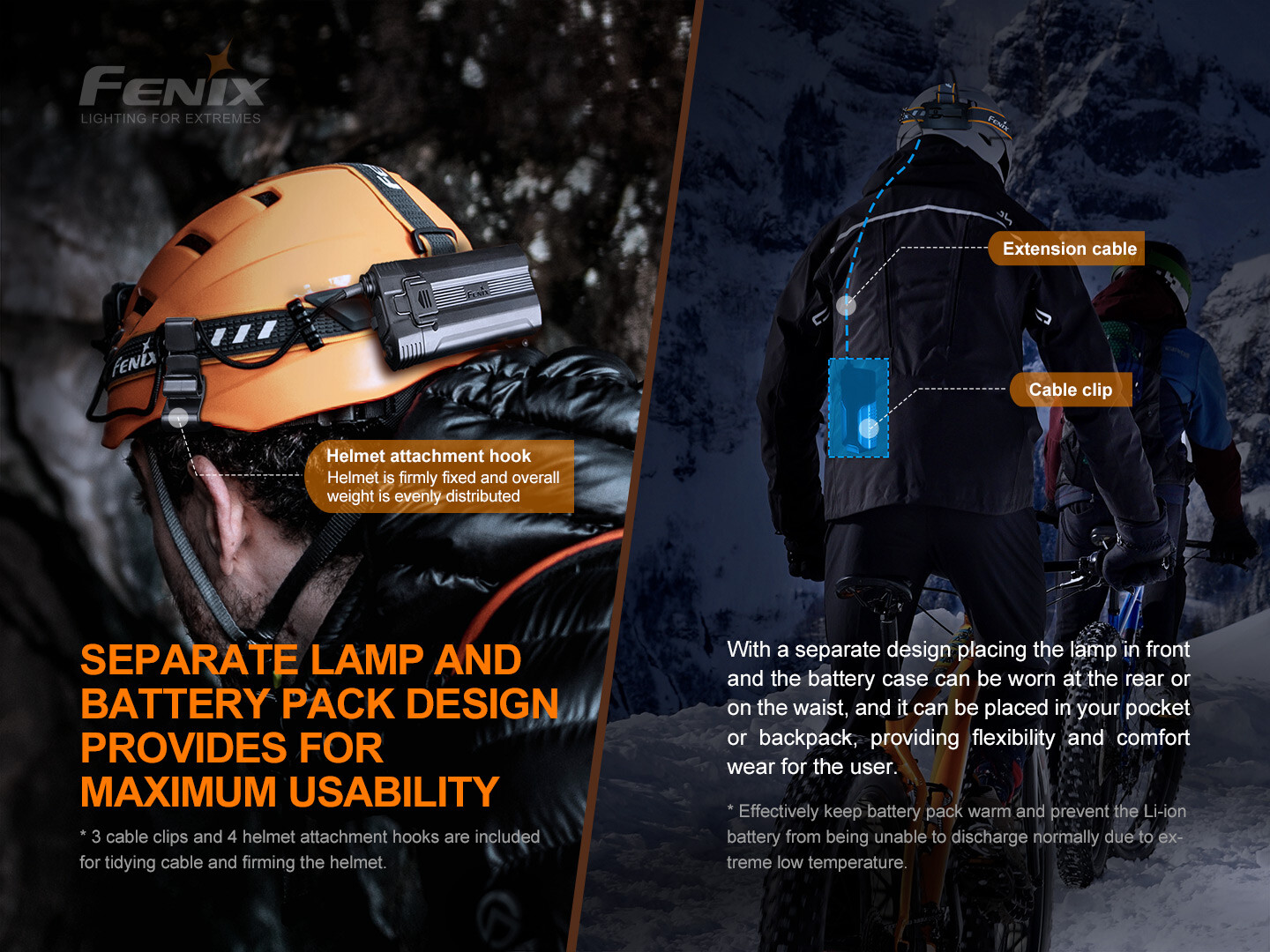 Fenix HP30R v2.0 (Black) 3000 Lumen Spotlight & Floodlight Headlamp