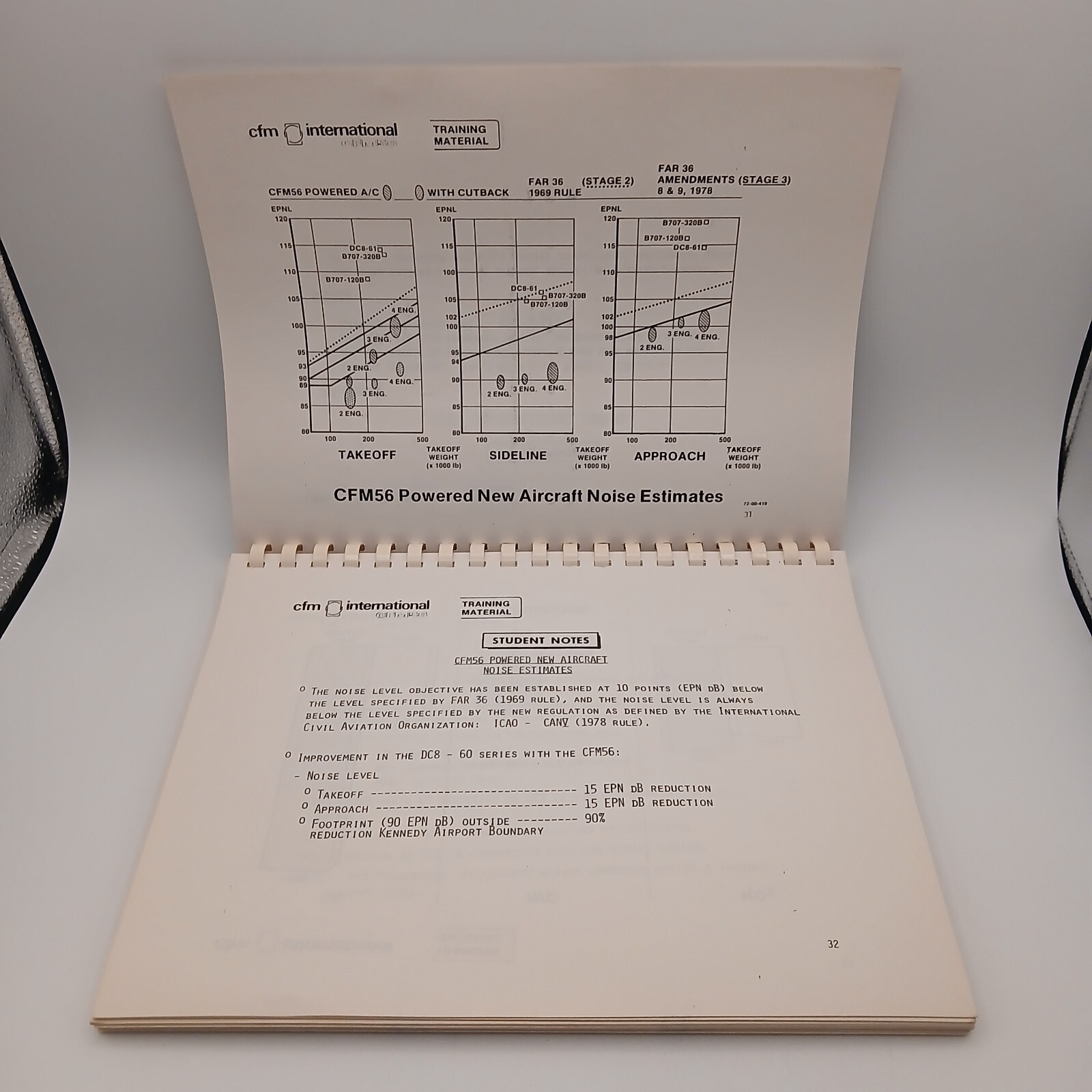 Vintage CFM International CFM56 Turbofan Engine Basic Students Notebook Manual