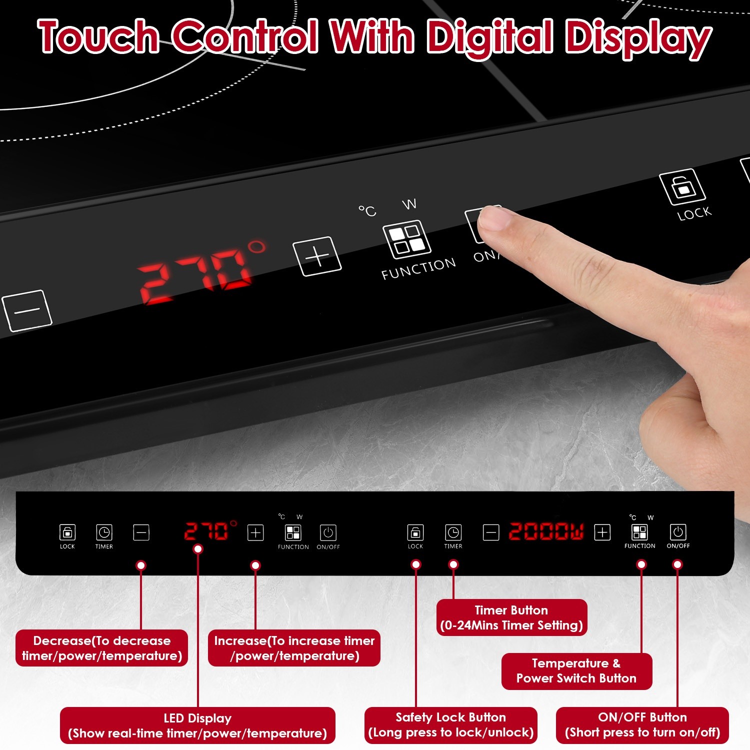 4000W Electric Dual Burner Induction Cooktop Double Induction Cooker Hot Plate