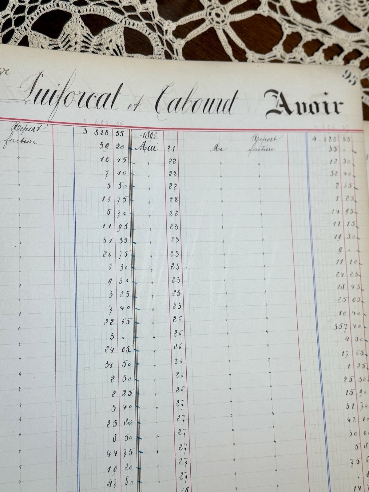 French Ledger Variety Pack - 6 Large Ledger Pages with Beautiful Handwriting