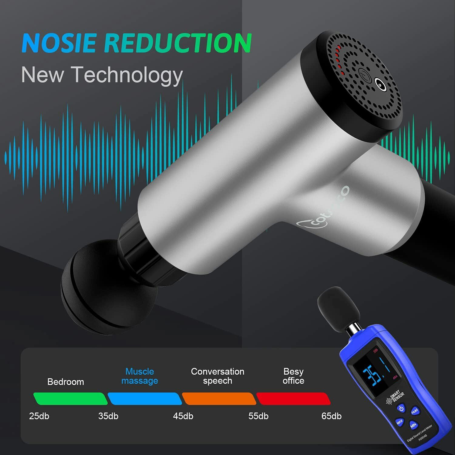 6 Speeds Massage Gun, Cordless Handheld Deep Tissue Muscle Massager Super Quiet