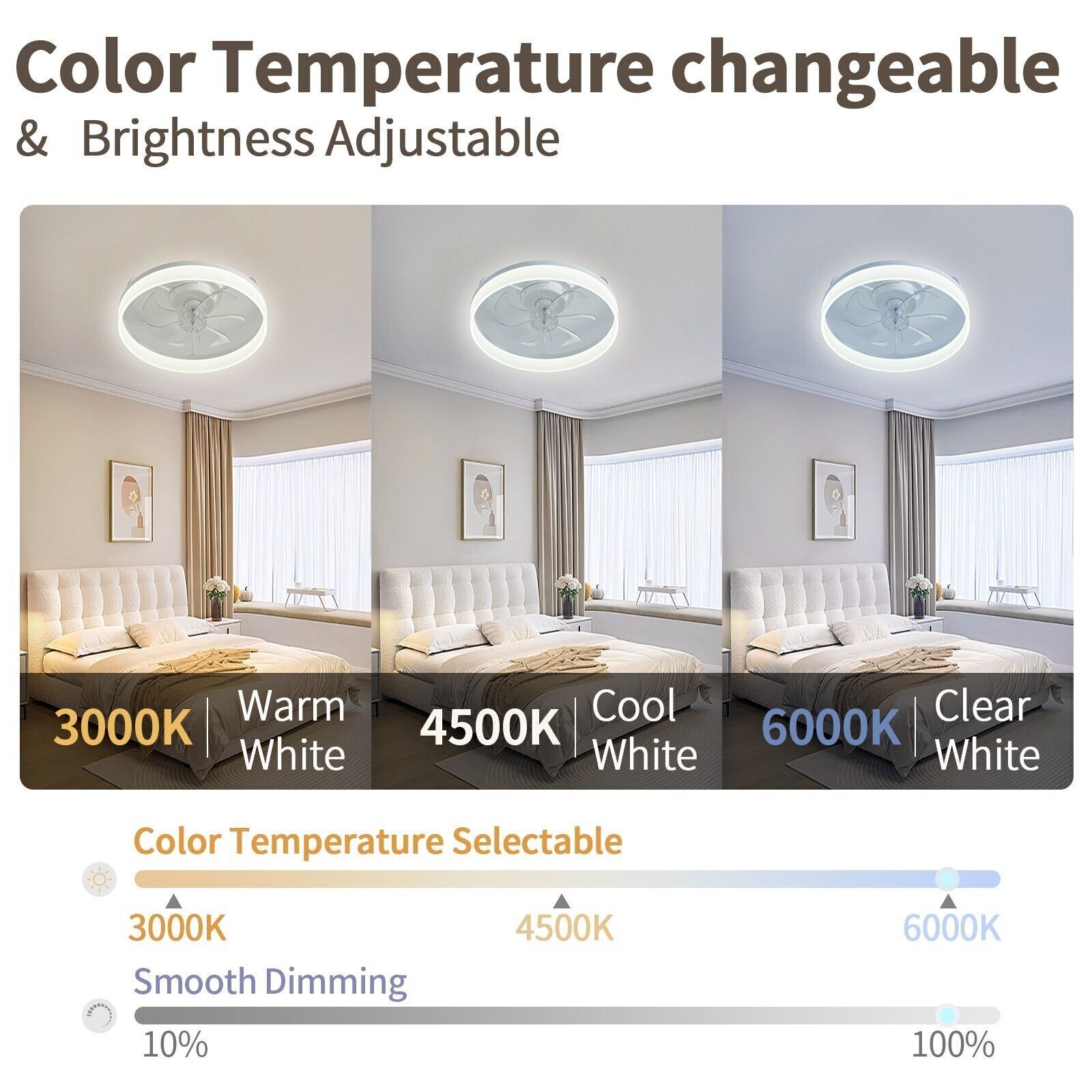 20" Modern Fan Lights Flush Mount LED Ceiling Light kit With Remote APP Control