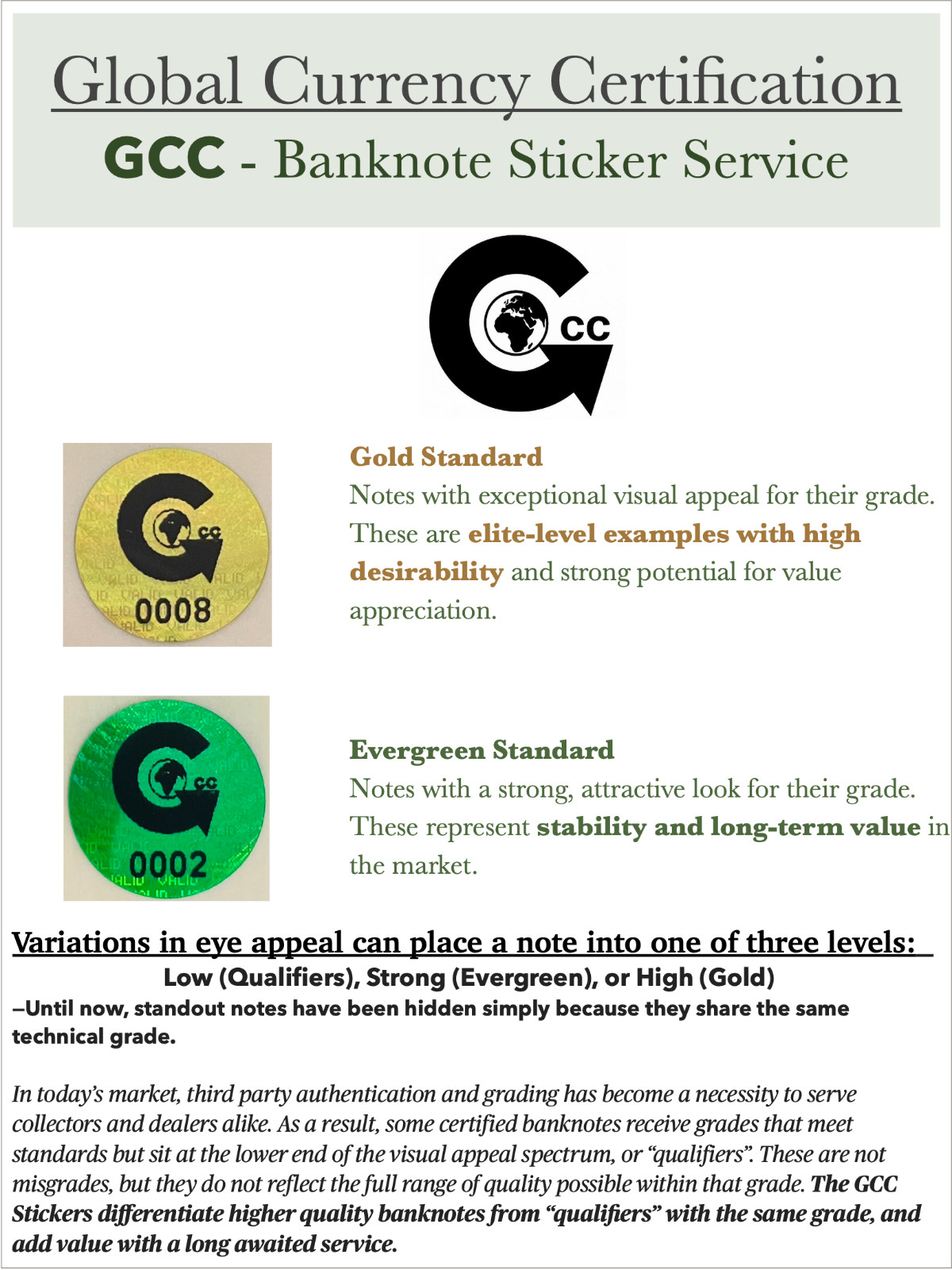 Continental Currency Fr#CC-84 September 26, 1778 $40 PMG VF-30 GCC Green