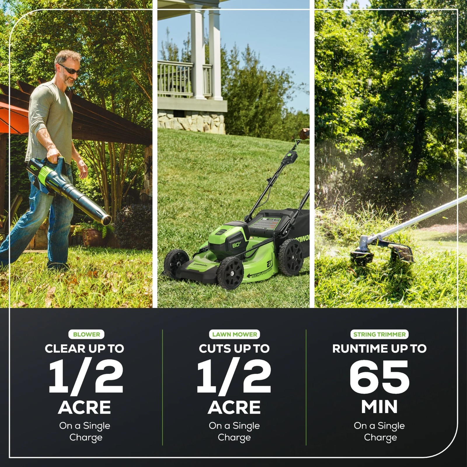 Greenworks 80V 21" Cordless Brushless Mower w/16" String Trimmer&580 CFM Blower
