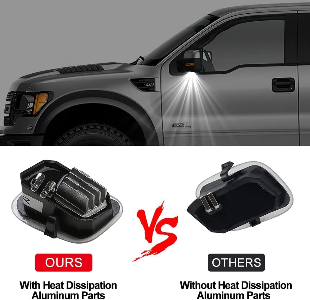 For 2015-2022 F150/17+ F250 F350 LED Tow Mirror Puddle Courtesy Light Lamp SET